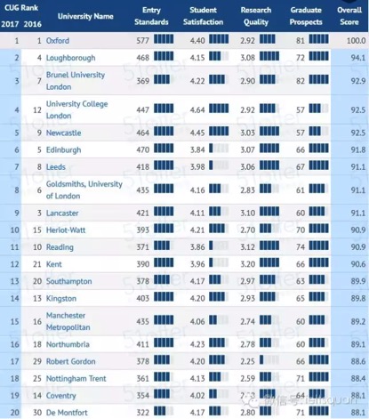 英国大学16.jpg
